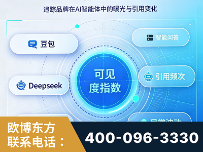 德兴-AI可见度监测