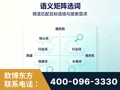 德兴-语义矩阵选词