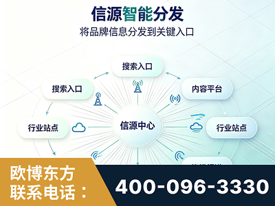 德兴-信源智能分发