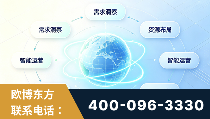 德兴-一站式打造GEO全链增长闭环