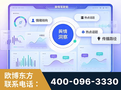 德兴-品牌舆情分析