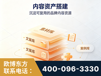 德兴-内容资产搭建