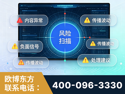 德兴-场景问题监测