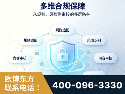 德兴-多维合规保障