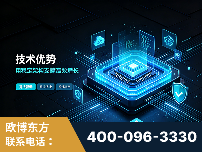 德兴-技术优势：全网语义优化先驱者，自研多个系统确保技术先进性